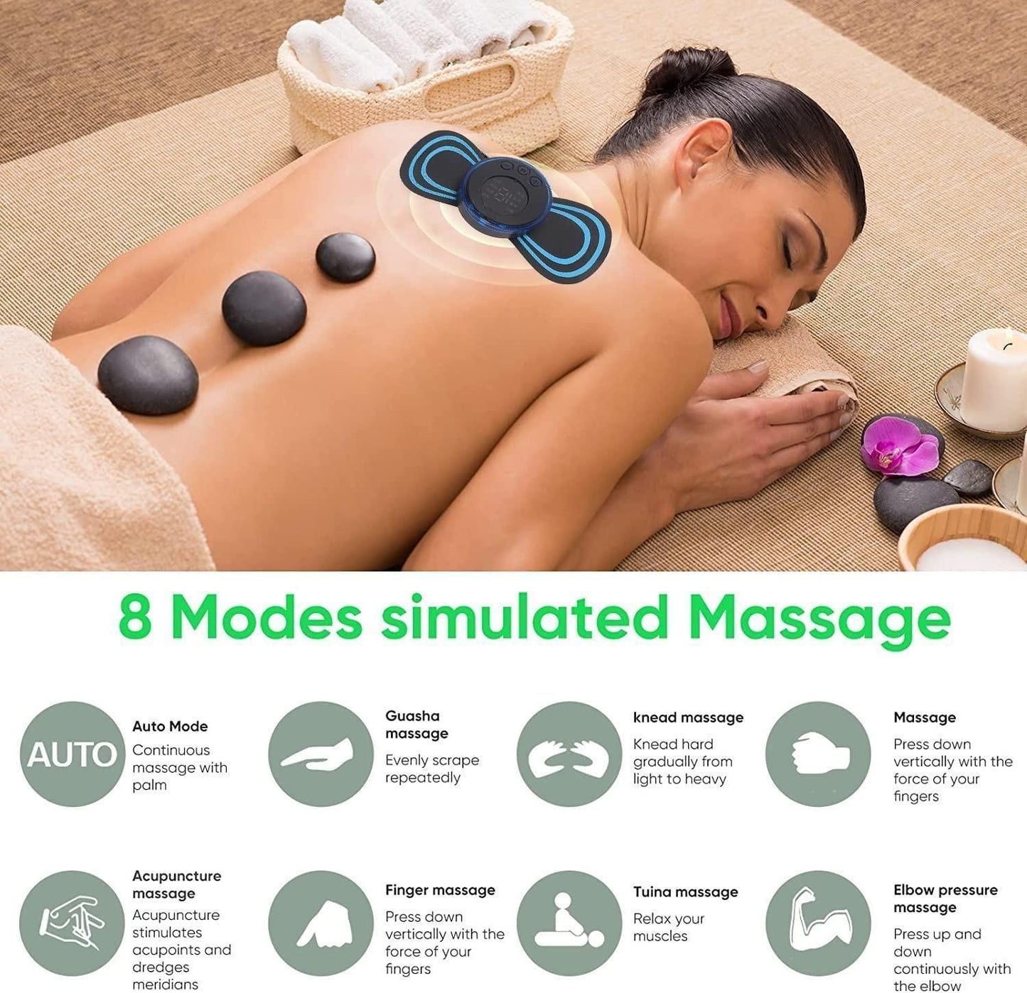 Magic Butterfly Massager with 8 Modes and 19 Intensity Levels