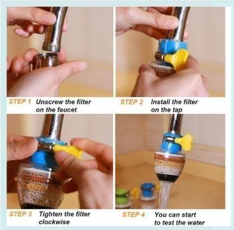 PureFlow 6: Faucet Water Purifier with Six Layer Water Filter system.